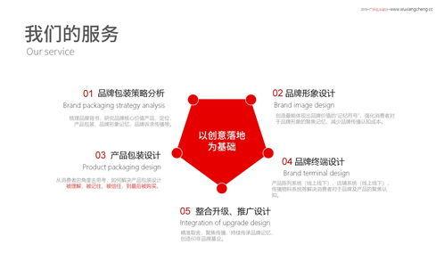 头条怎么标识是原创文章,揭秘原创文章标识技巧，轻松辨别原创内容