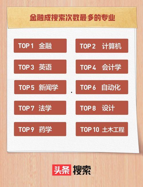 头条搜索人数,头条搜索人数背后的热门话题解析