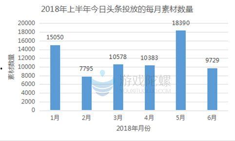 今日头条在哪里买球票,一键掌握赛事信息