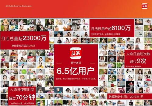 今日头条的广告数量,海量商机等你来抓！