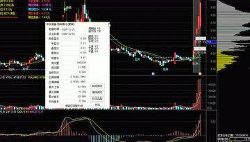 头条炒股有什么用处,洞悉市场脉搏，把握投资先机