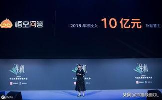 头条有哪些优质提问官,优质提问官的智慧火花