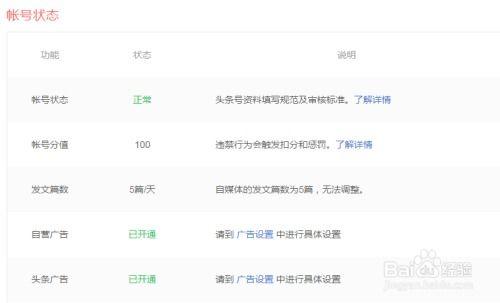 头条自媒体大神陈春雷,揭秘头条自媒体大神的成功秘诀