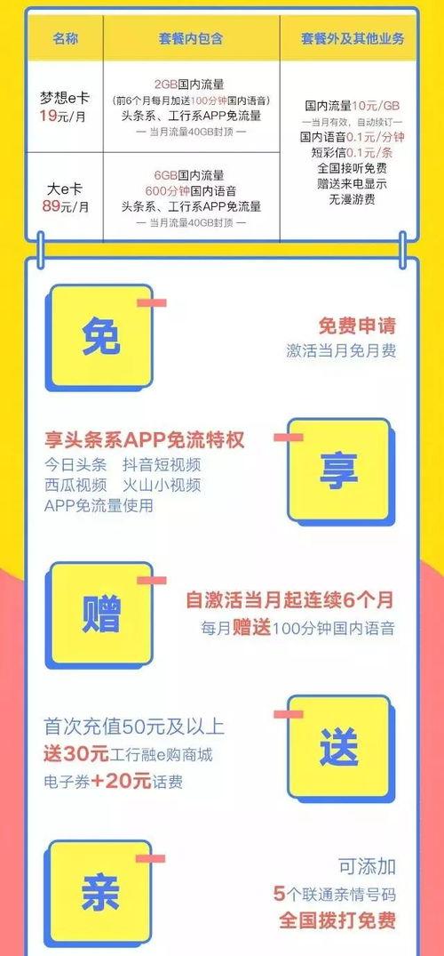 头条有没有专属流量功能,如何让你的内容脱颖而出？”