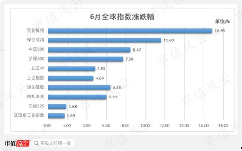 今日头条顶端板块在哪,揭秘热门资讯汇聚之地